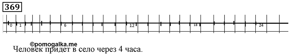 Натуральные числа. §2.9 Буквенная запись свойств сложения и вычитания. Номер №369 — решение 1