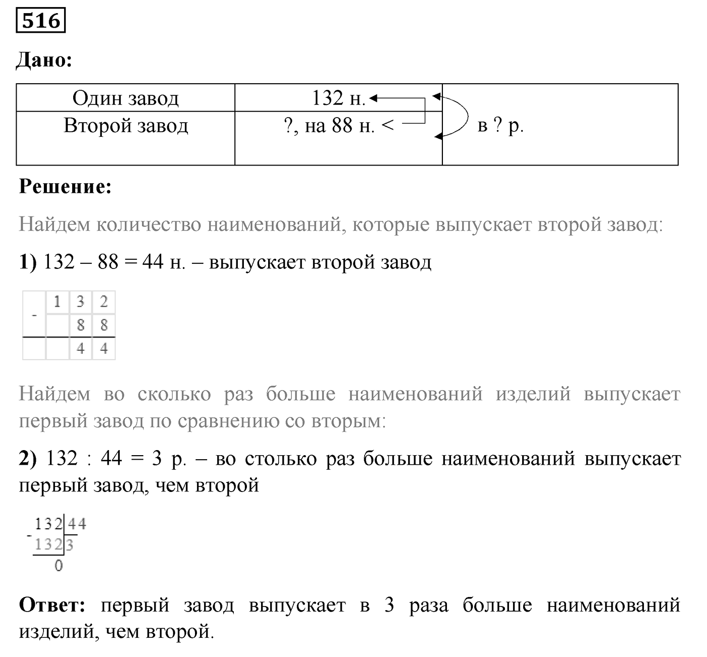 Номер №516 — решение 1