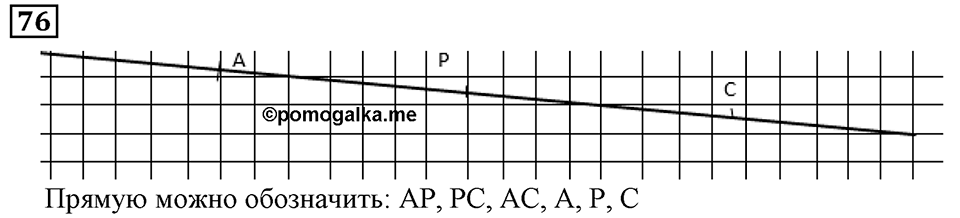 Натуральные числа. §1.3 Плоскость. Прямая. Луч. Номер №76 — решение 1