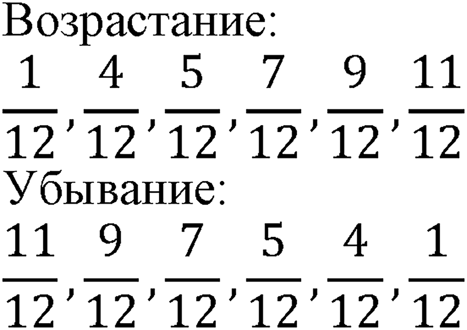 Номер №96 — решение 2