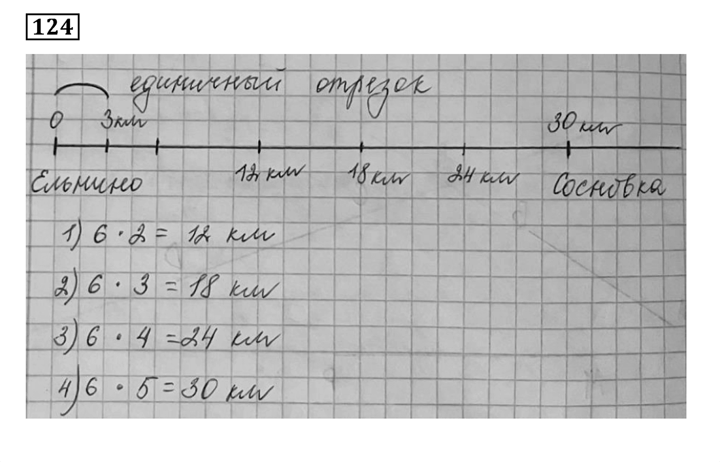 Номер №124 — решение 1