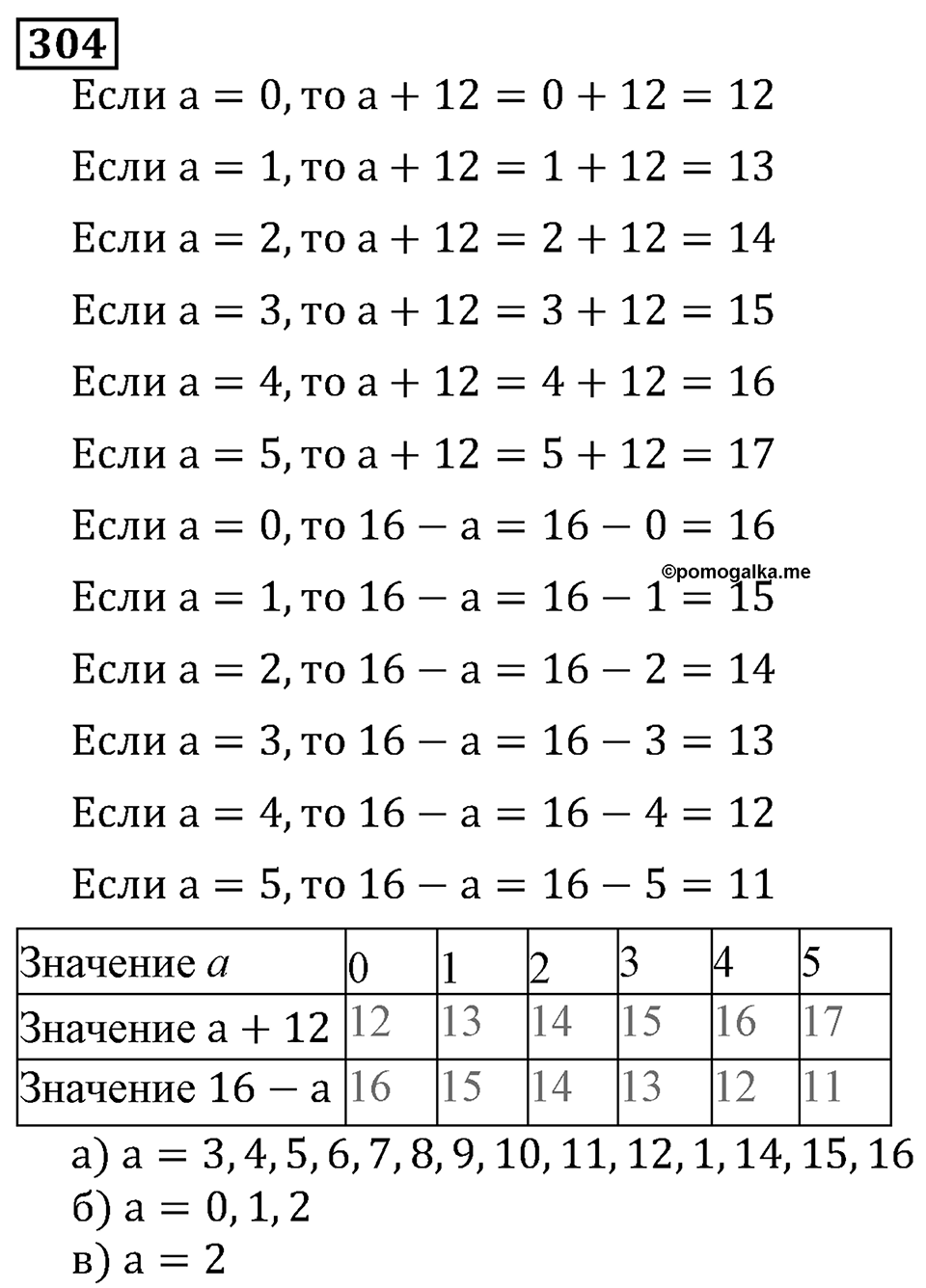 Натуральные числа. §2.8 Числовые и буквенные выражения№ 297-344. Номер №304 — решение 1