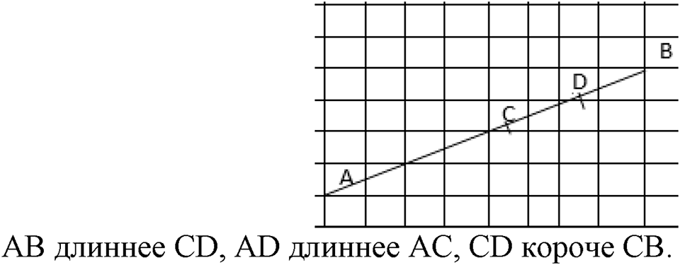 Номер №158 — решение 2