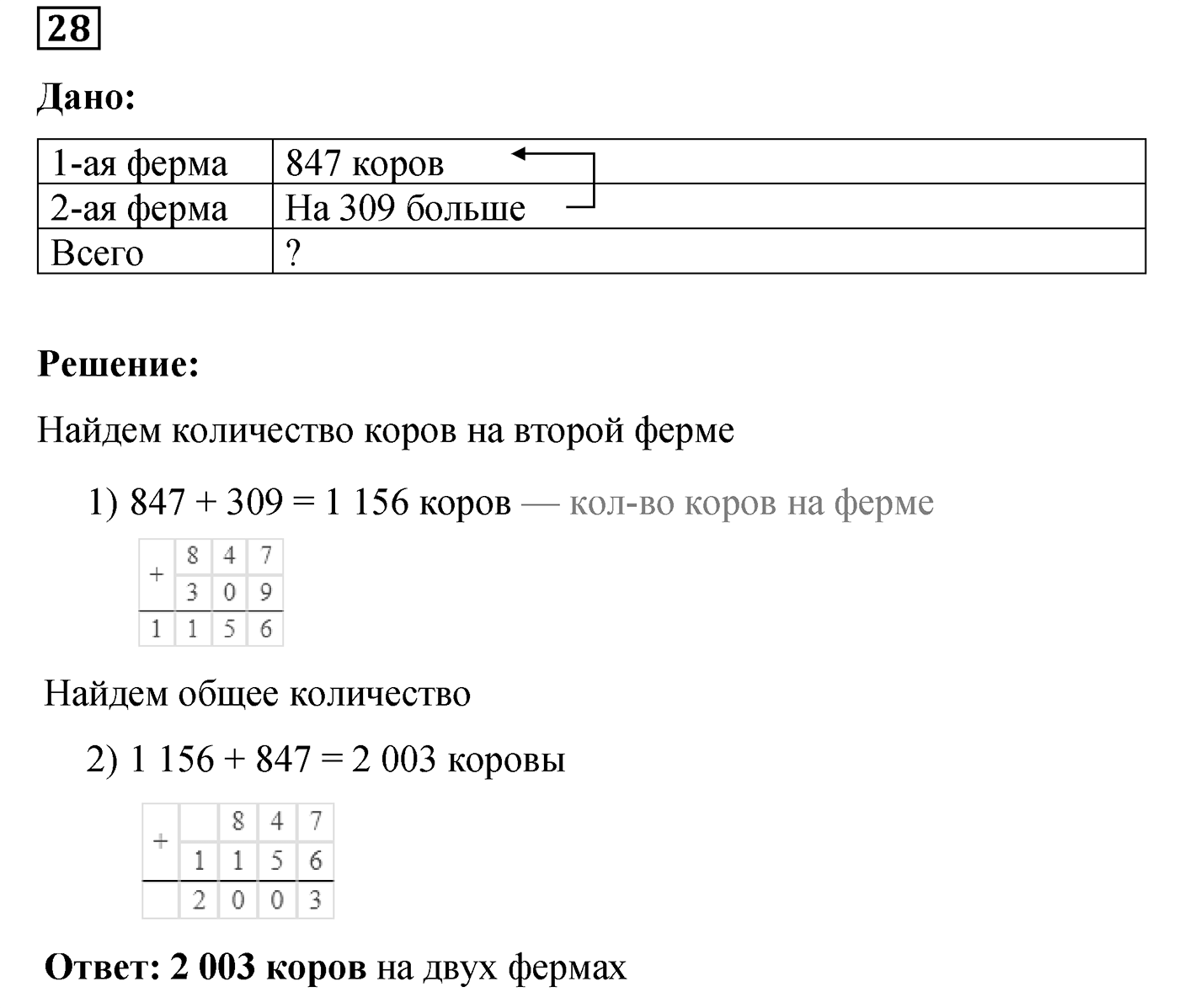 Номер №28 — решение 1