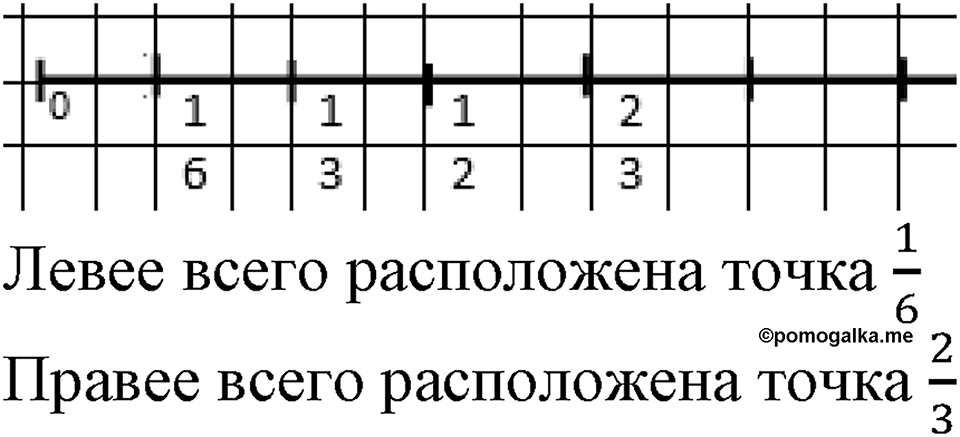 Номер №95 — решение 2