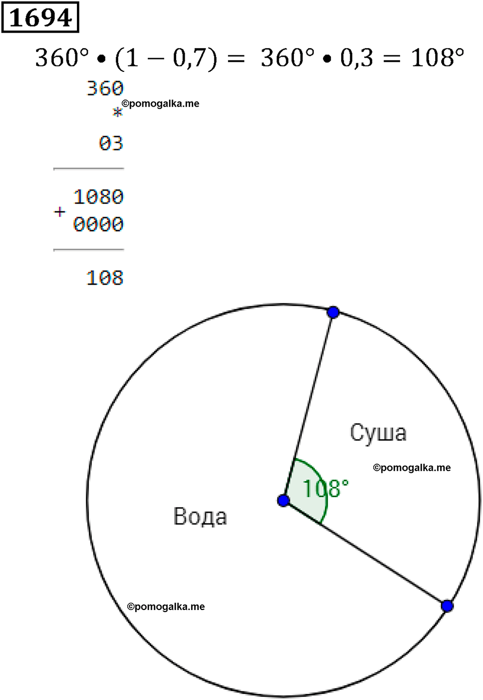 Дробные числа. §8.43 Круговые диаграммы. Номер №1694 — решение 1