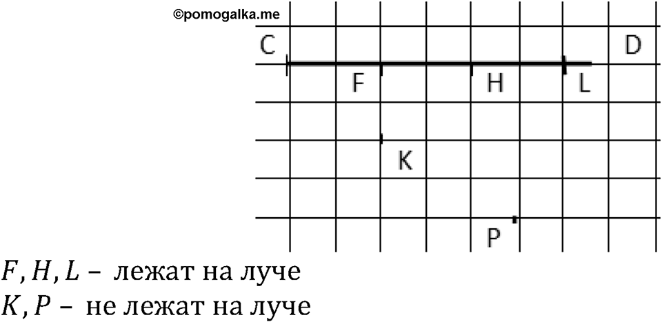 Номер №101 — решение 2