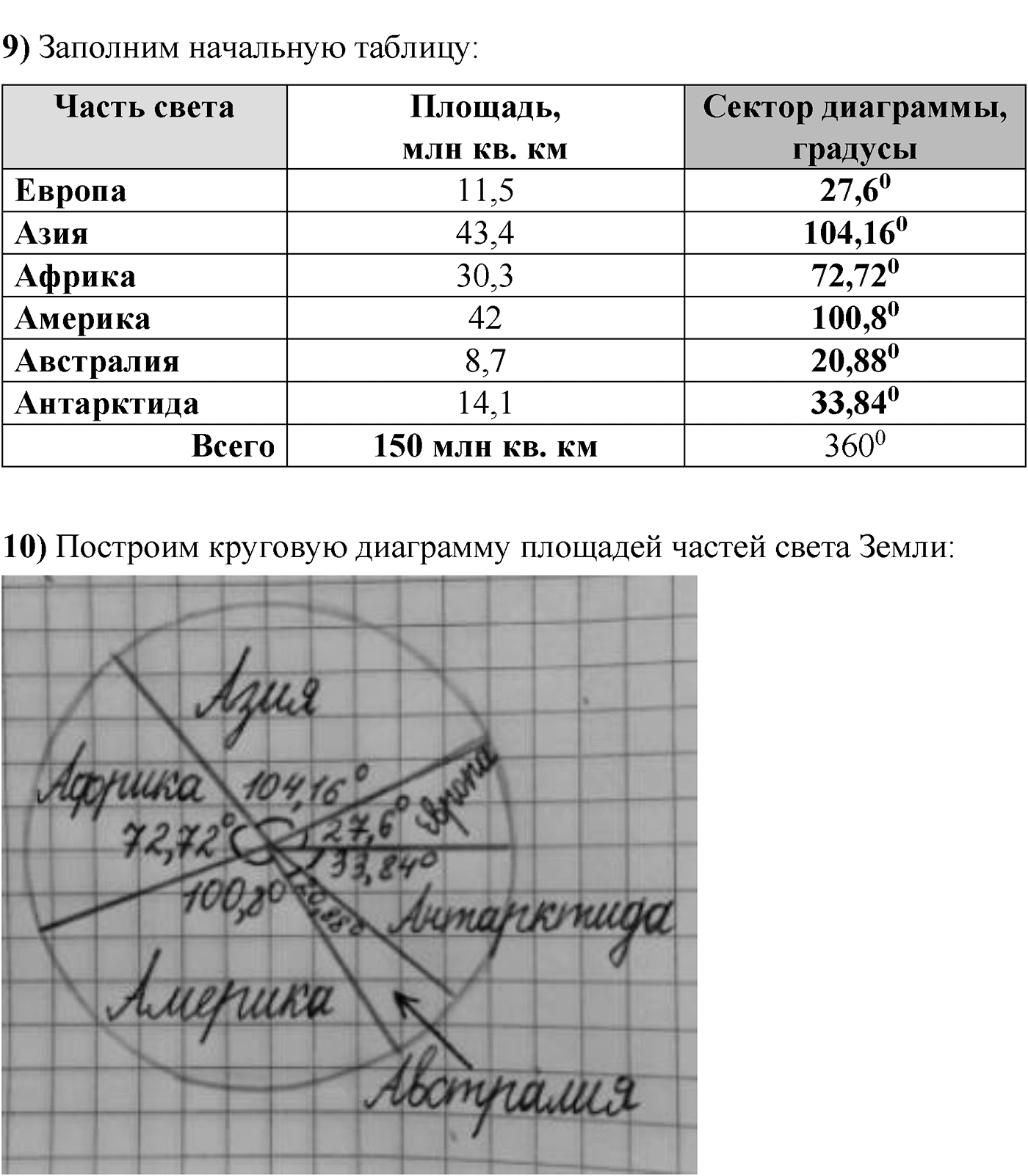 Номер №849 — решение 3