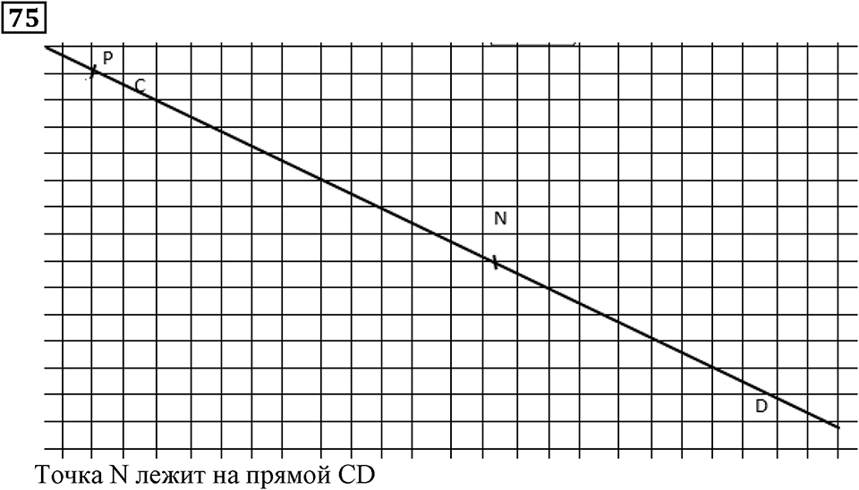 Натуральные числа. §1.3 Плоскость. Прямая. Луч. Номер №75 — решение 1