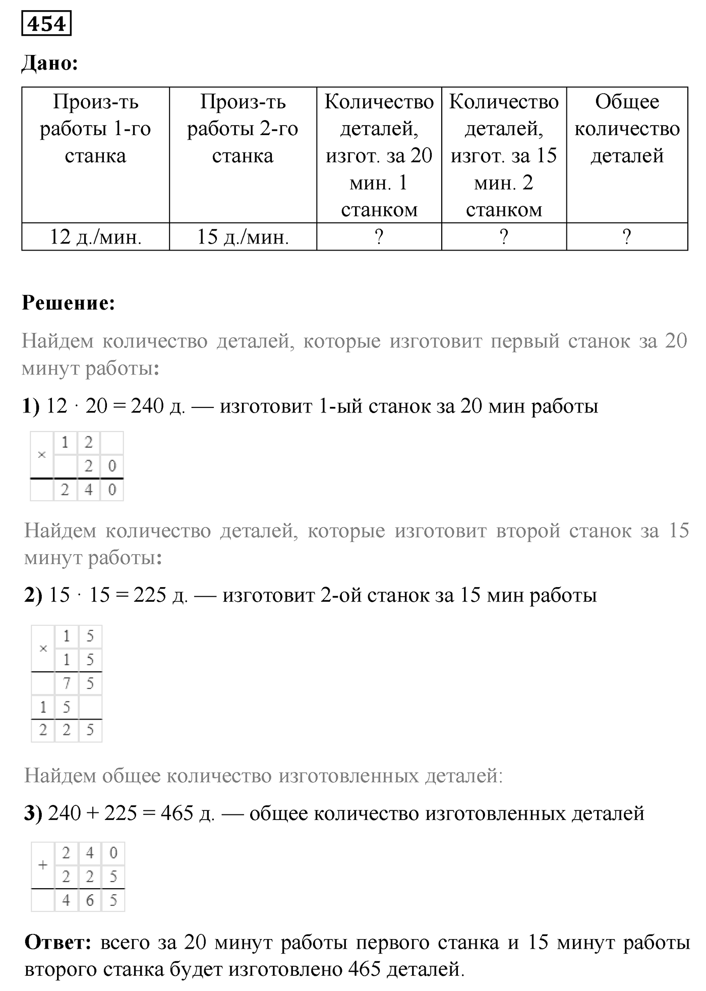 Номер №454 — решение 1