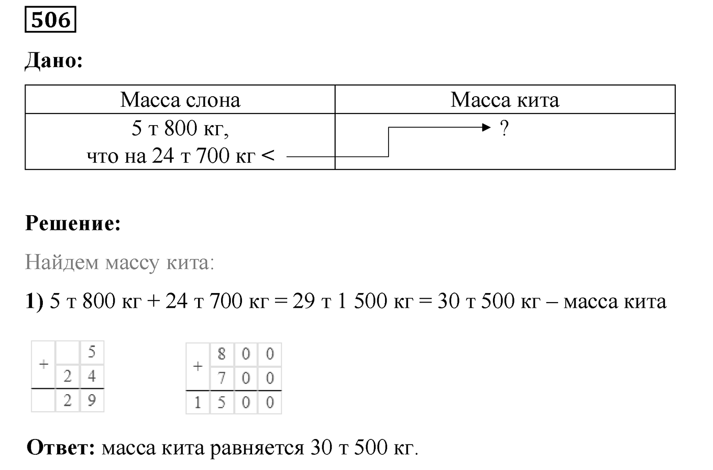 Номер №506 — решение 1
