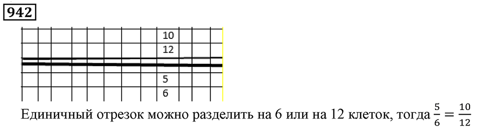 Дробные числа. §5.24 Сравнение дробей. Номер №942 — решение 1