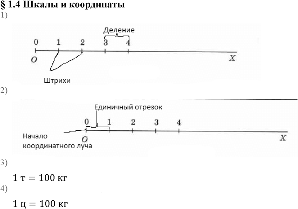 Натуральные числа. §1.4 Шкалы и координаты. Вопросы к §1.4 — решение 1