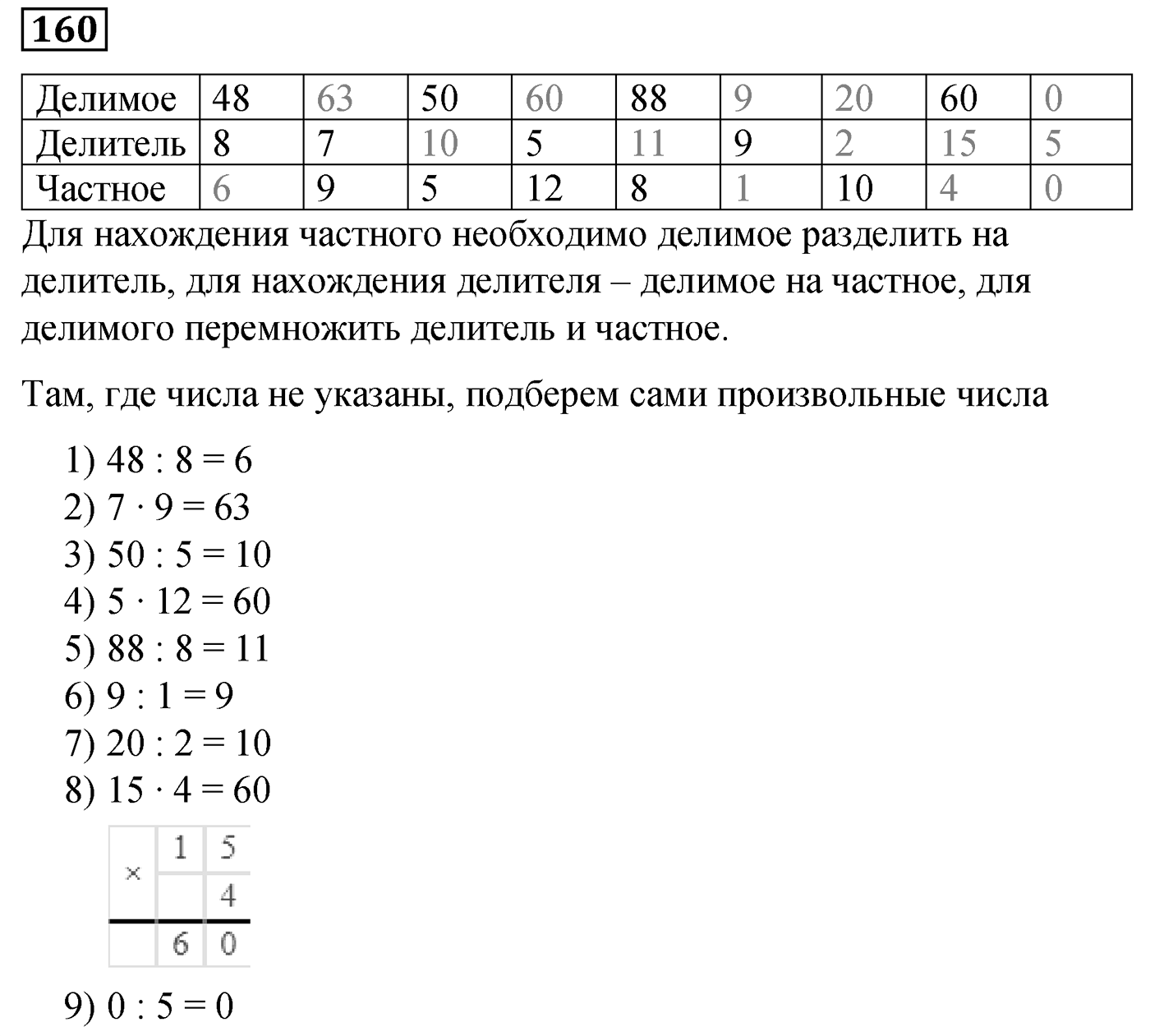 Номер №160 — решение 1