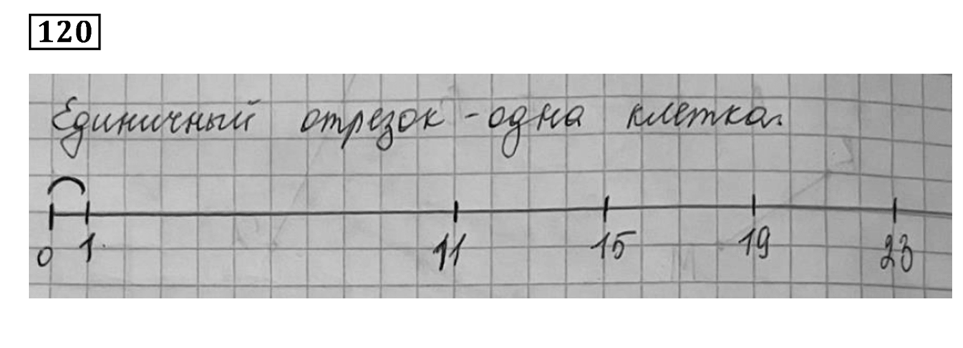 Номер №120 — решение 1