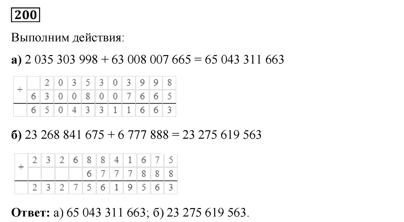 Номер №200 — решение 1