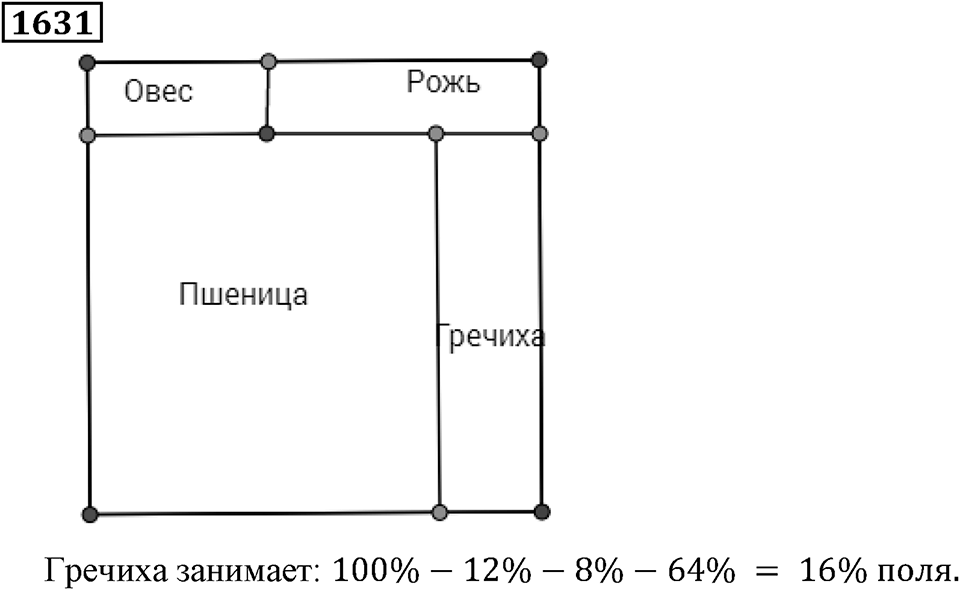 Дробные числа. §8.41 Угол. Прямой и развернутый угол. Номер №1631 — решение 1
