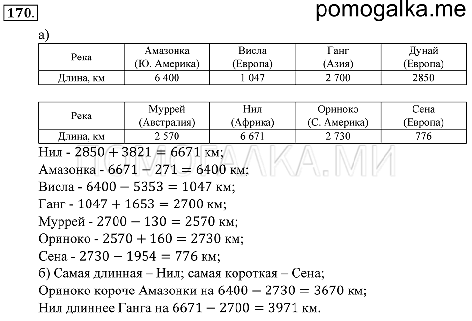 Натуральные числа. §10. Вычисления с многозначными числами. Номер 170 — решение 1