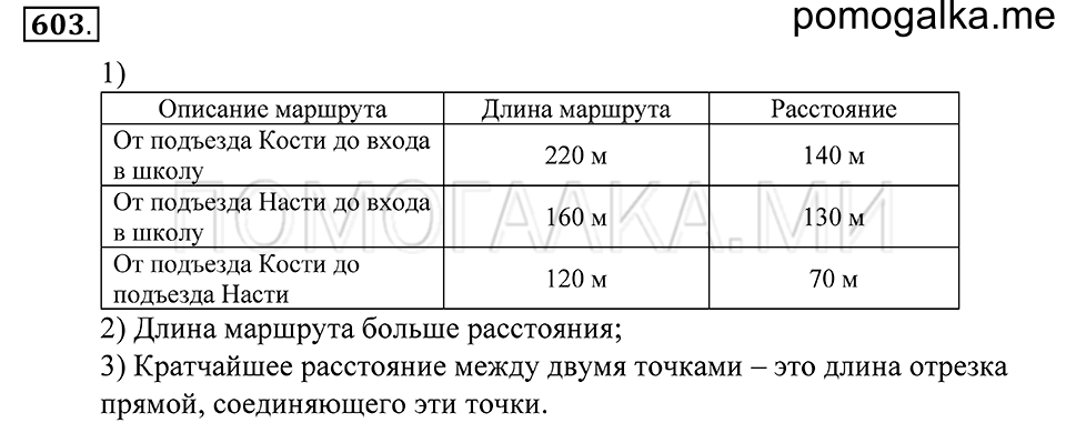 Геометрические фигуры. §34. Расстояние между двумя точками. масштаб. Номер 603 — решение 1