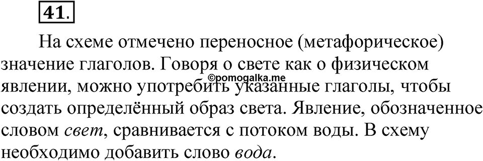 Упражнение 41 — решение 1