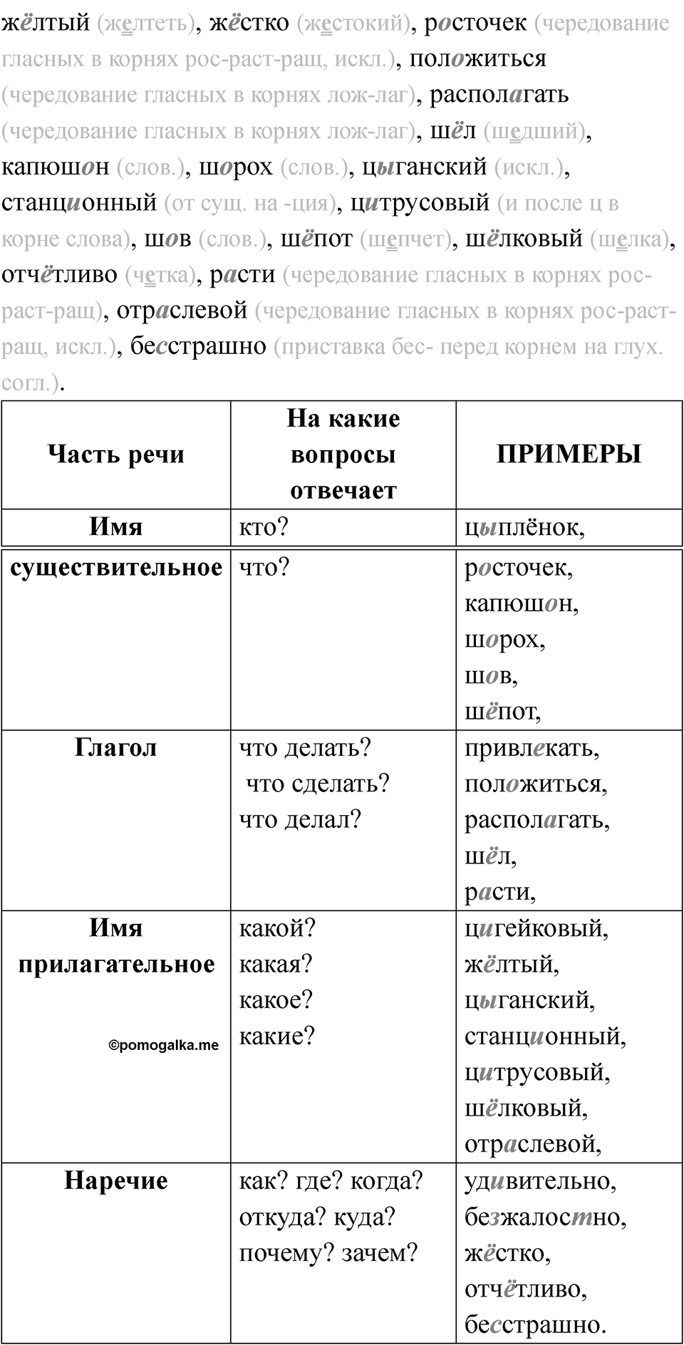 Часть 2 страница 28 — решение 2