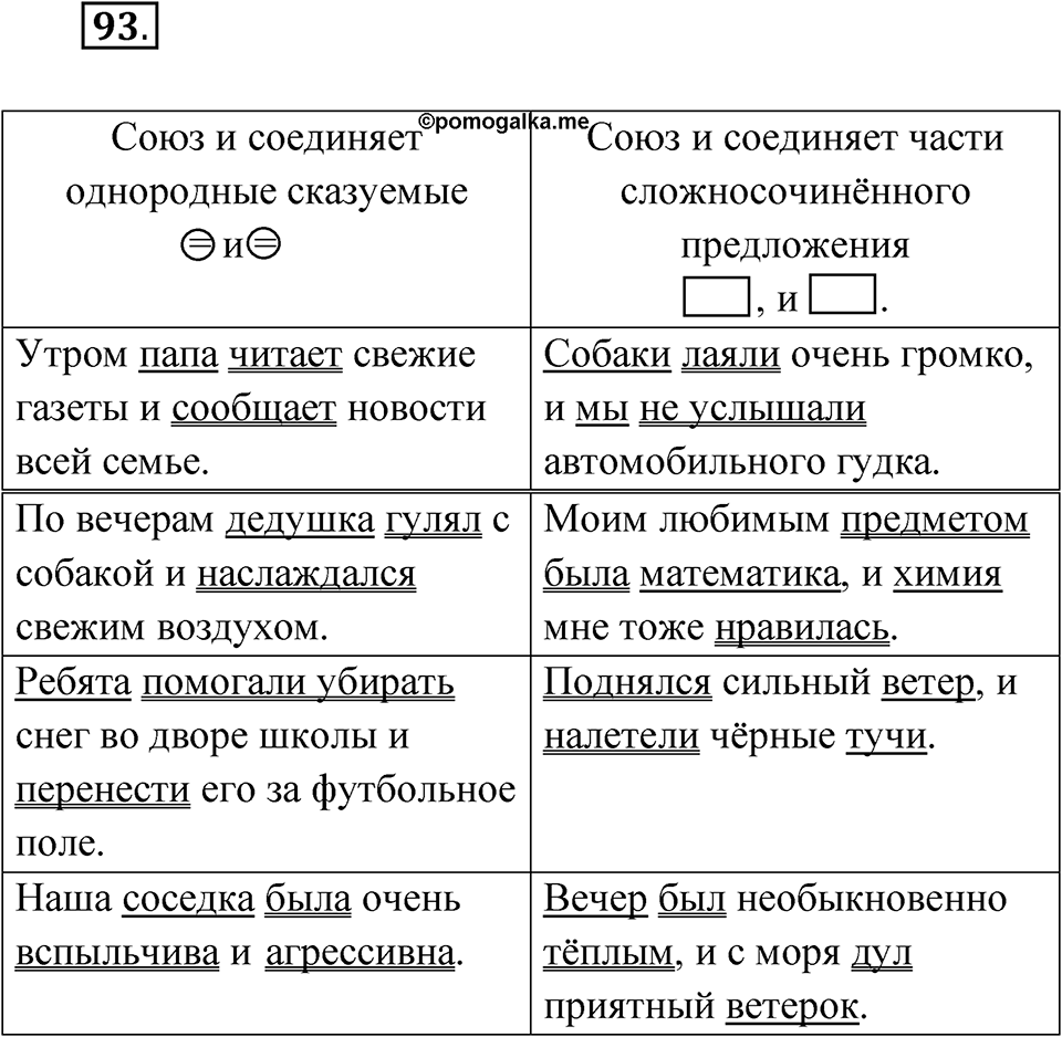 Упражнение 93 — решение 1