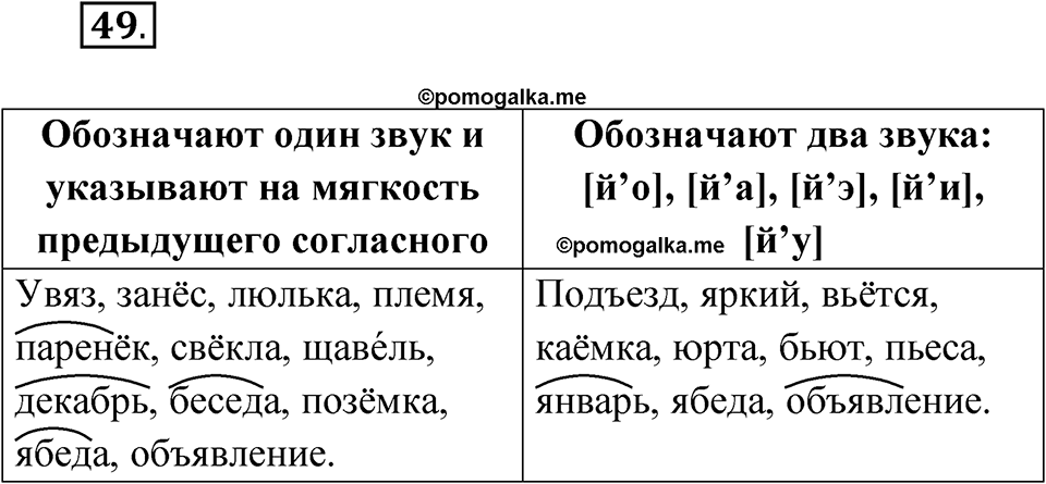 Упражнение 49 — решение 1