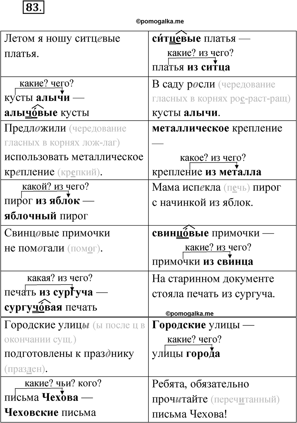 Упражнение 83 — решение 1