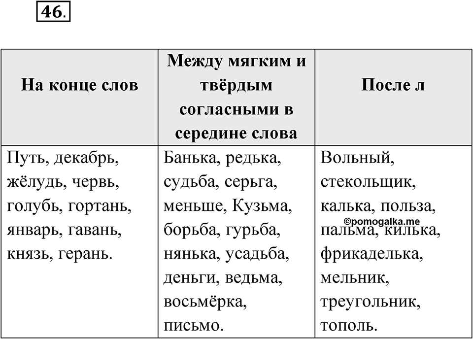 Упражнение 46 — решение 1