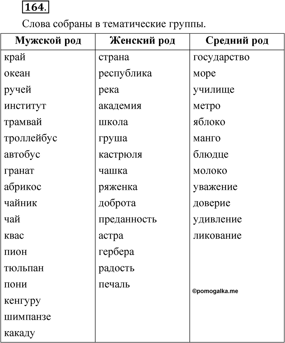 Упражнение 164 — решение 1