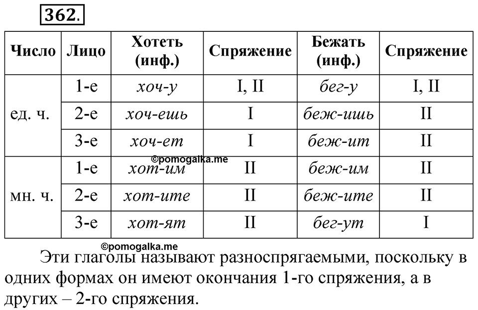 Упражнение 362 — решение 1