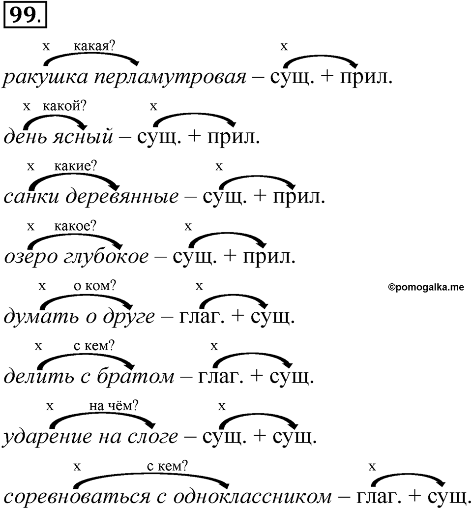 Упражнение 99 — решение 1