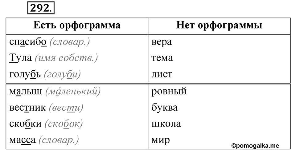 Упражнение 292 — решение 1