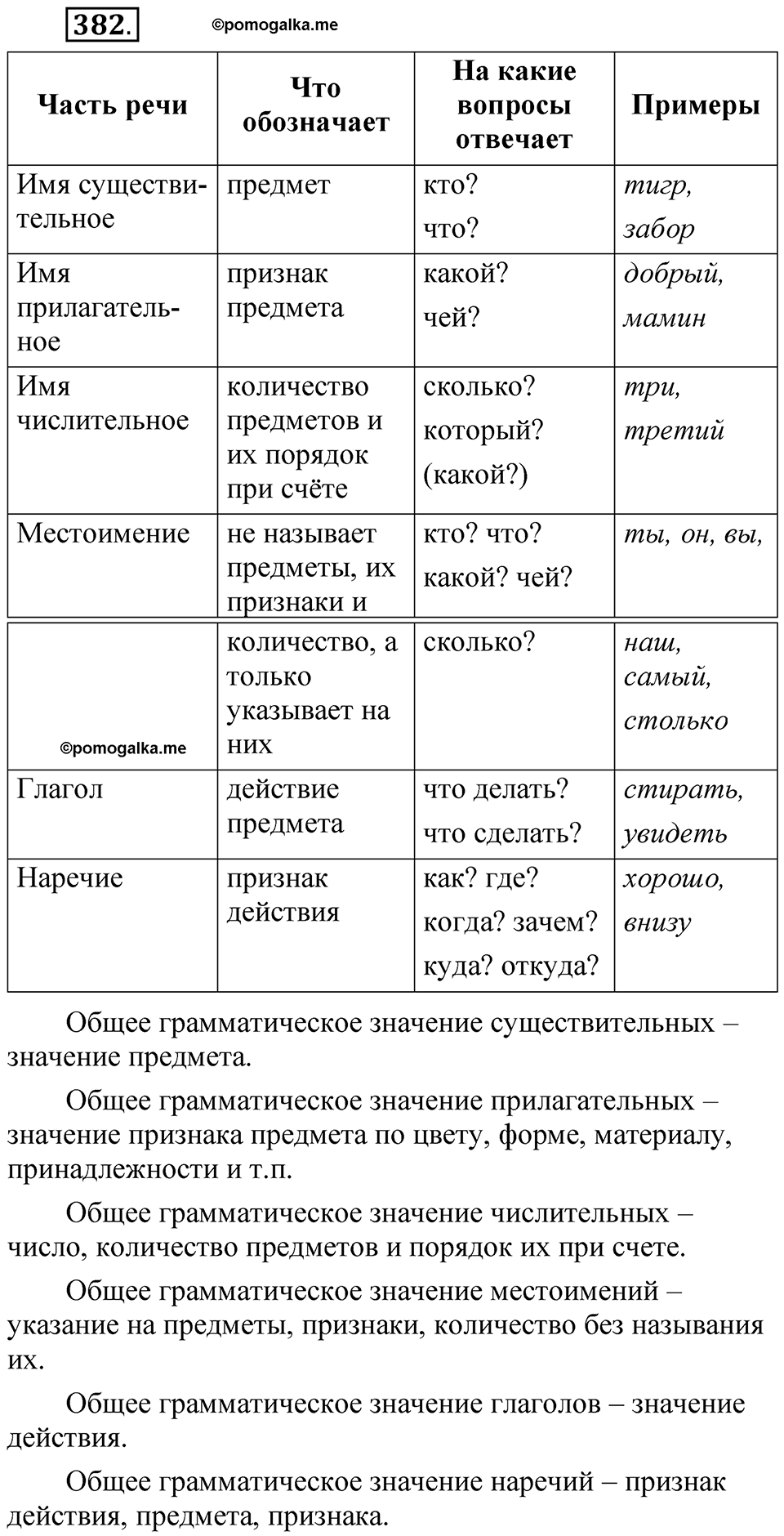 Упражнение 382 — решение 1