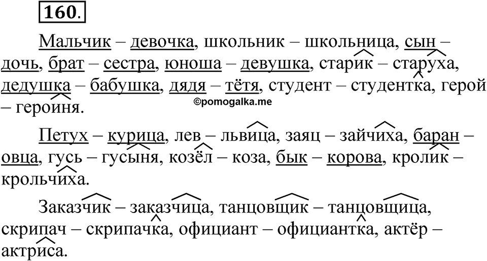 Упражнение 160 — решение 1