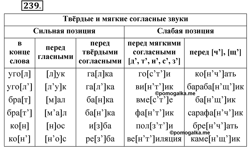 Упражнение 239 — решение 1