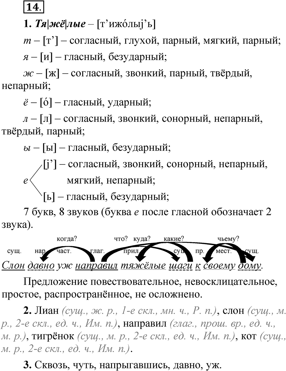 Упражнение 14 — решение 1
