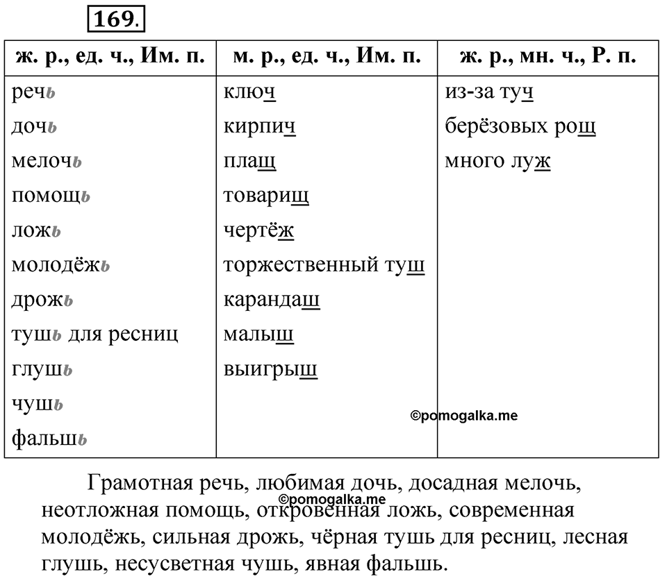Упражнение 169 — решение 1