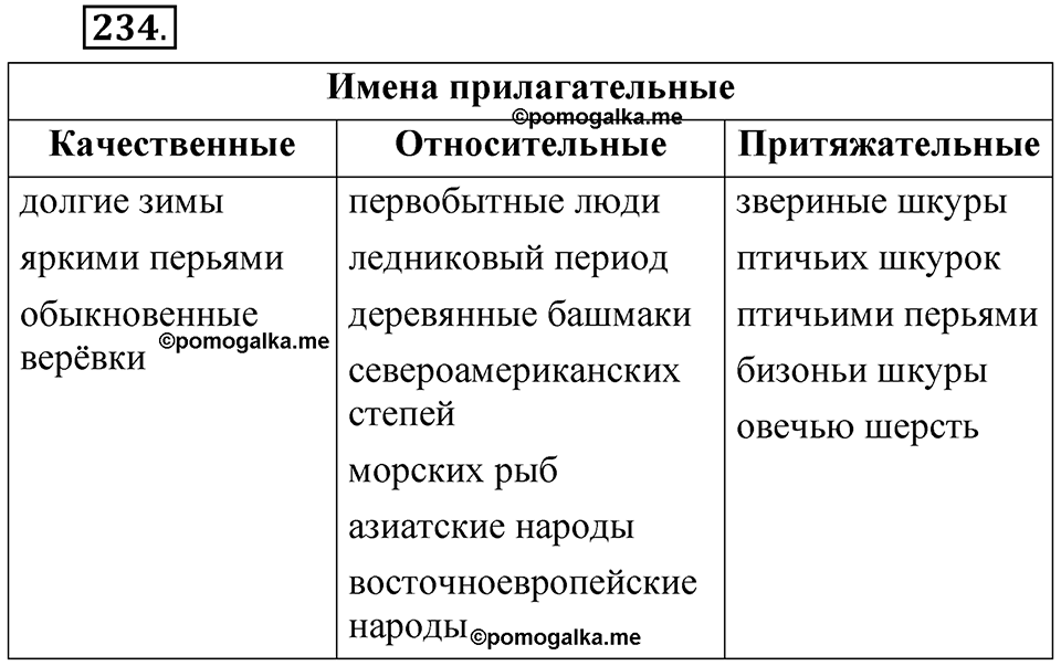 Упражнение 234 — решение 1
