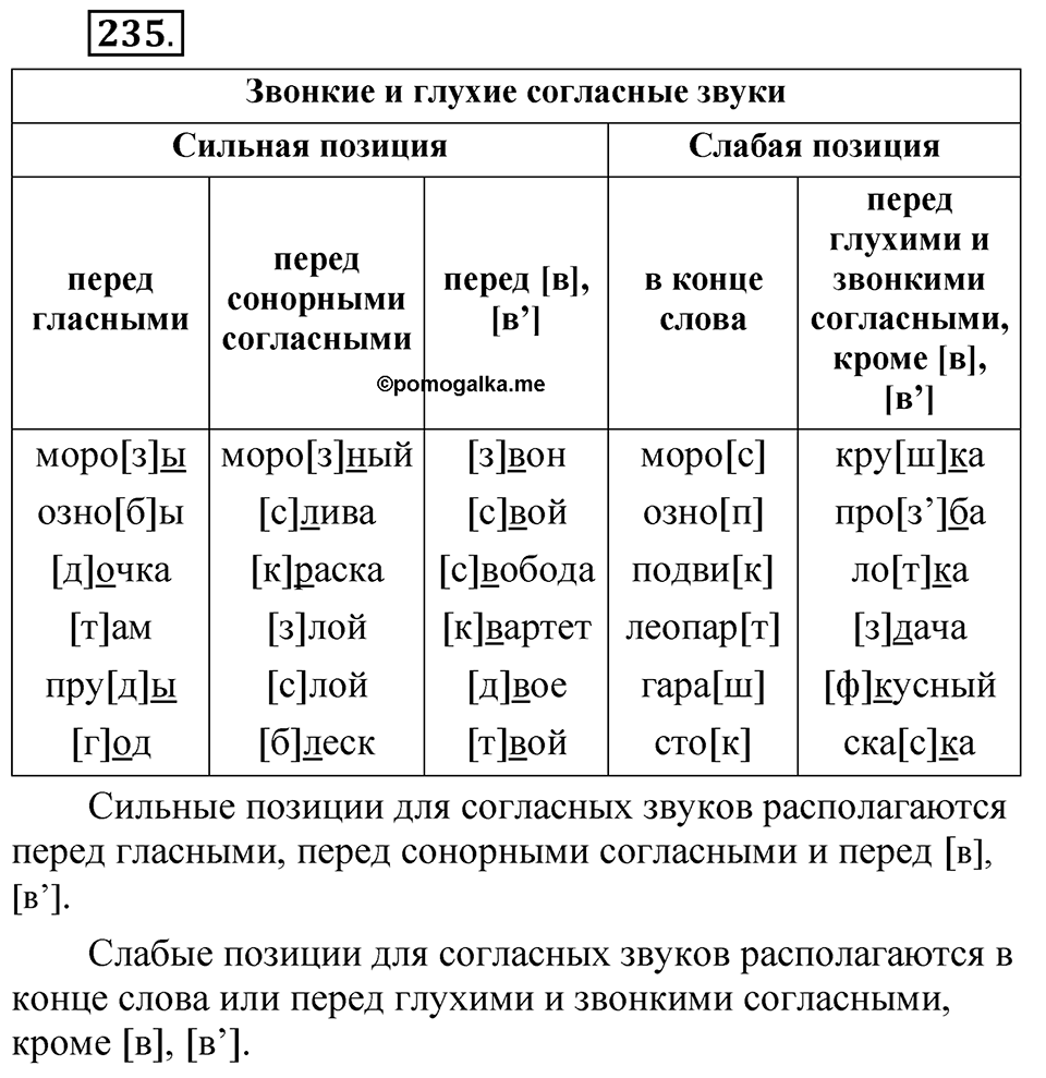 Упражнение 235 — решение 1