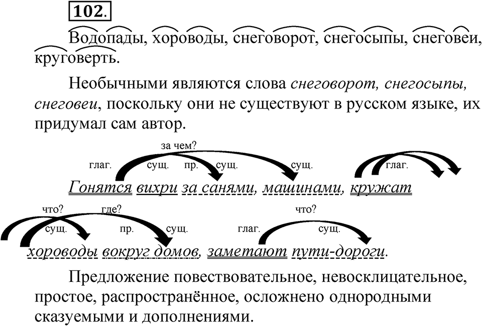 Упражнение 102 — решение 1