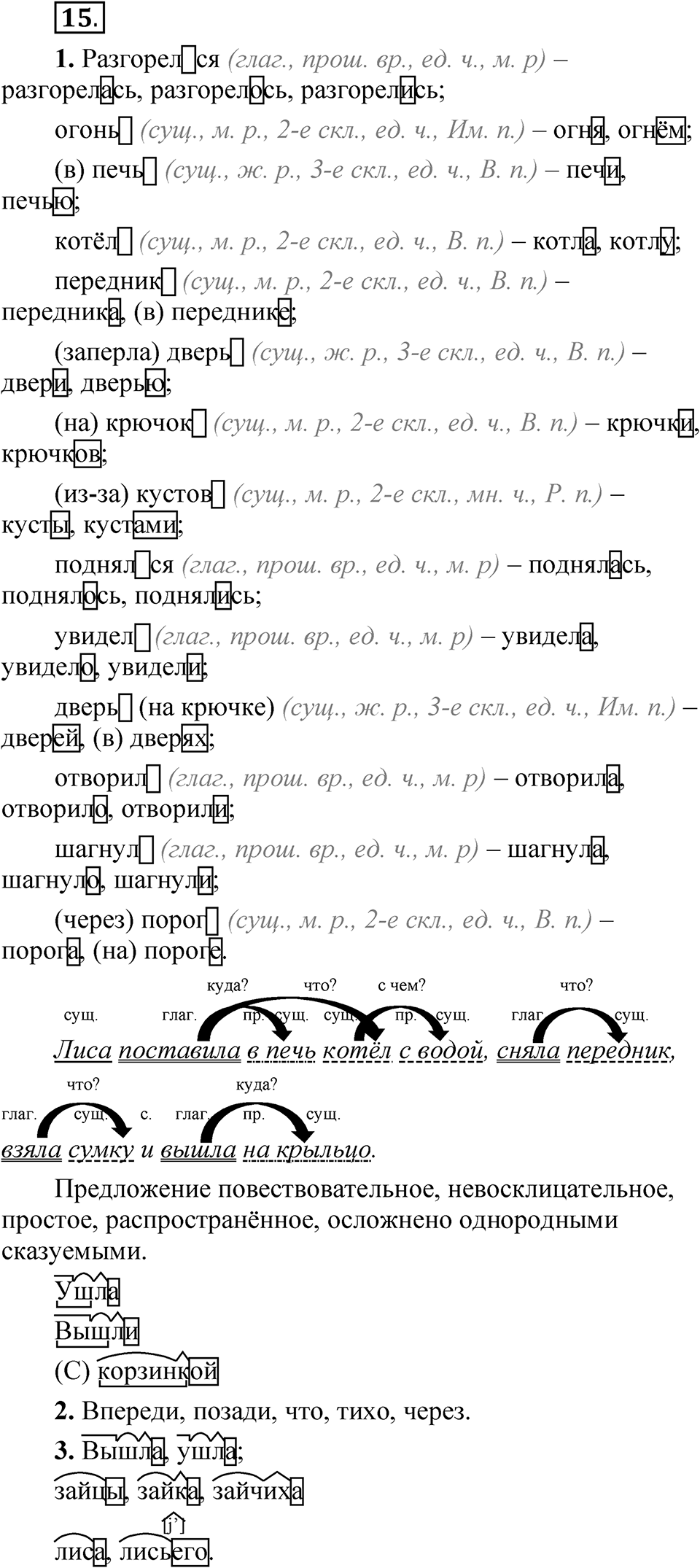 Упражнение 15 — решение 1