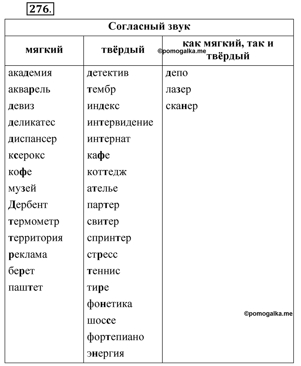 Упражнение 276 — решение 1