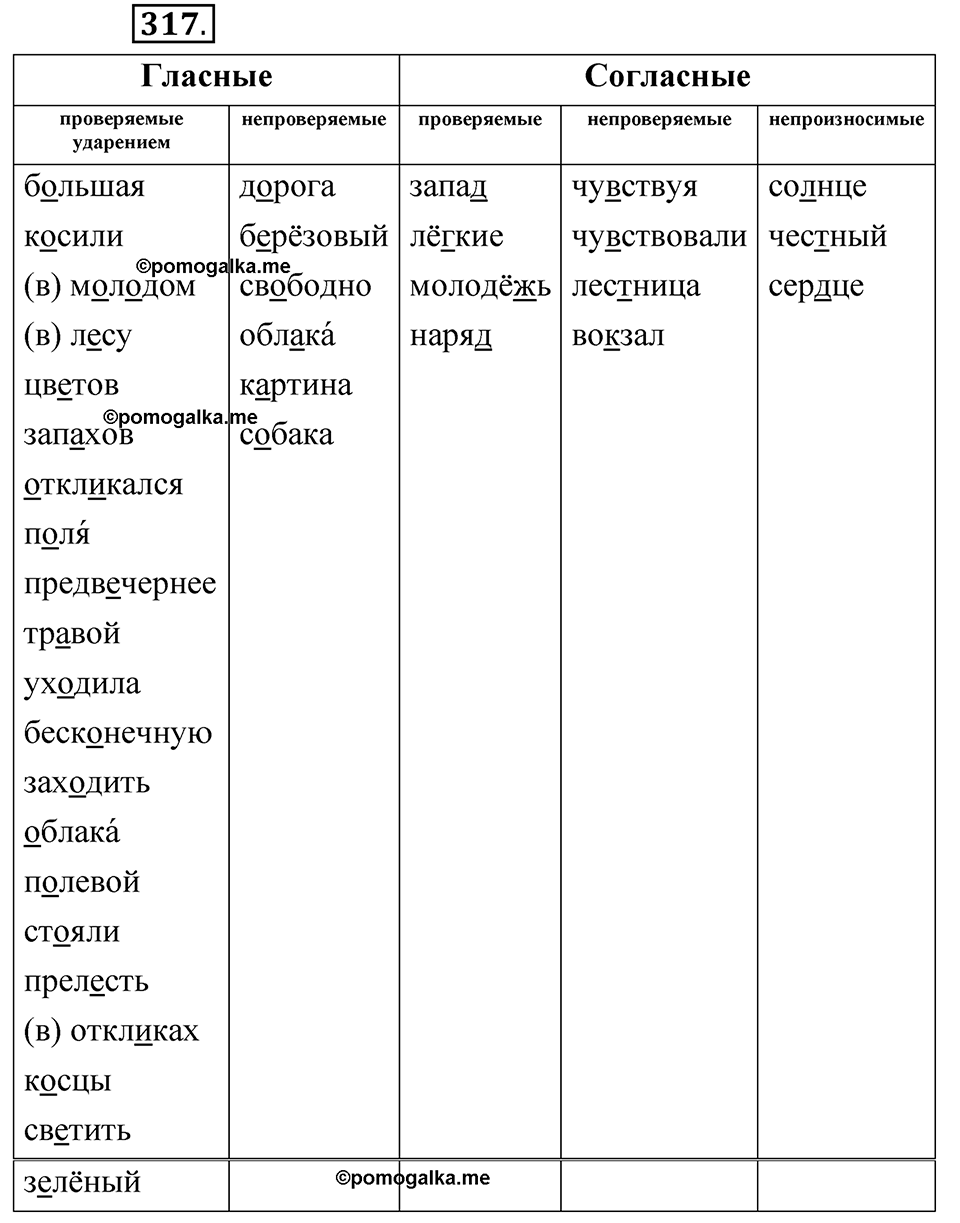 Упражнение 317 — решение 1
