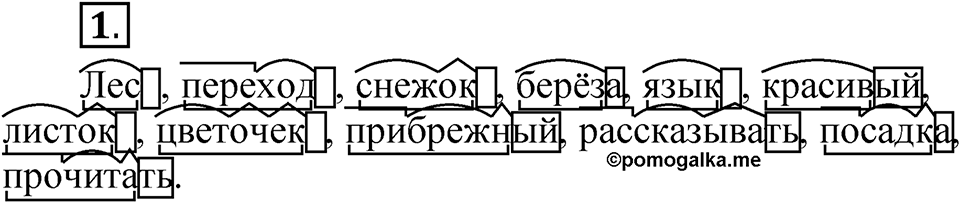Упражнение 1 — решение 1