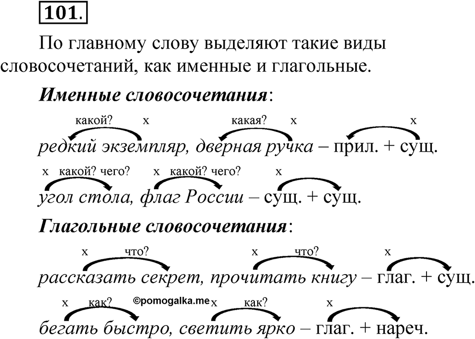 Упражнение 101 — решение 1