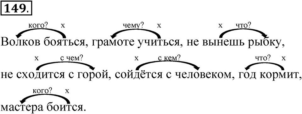 Упражнение 149 — решение 1