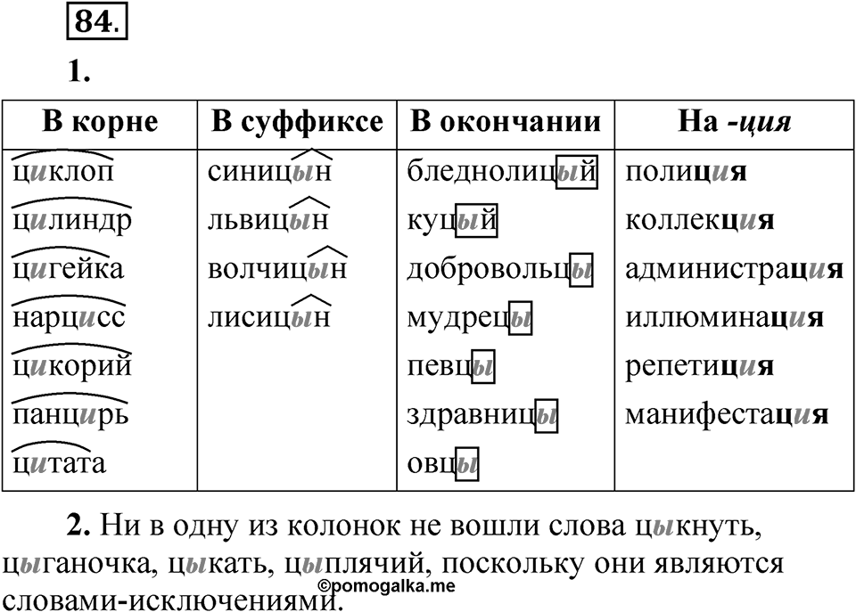 Упражнение 84 — решение 1