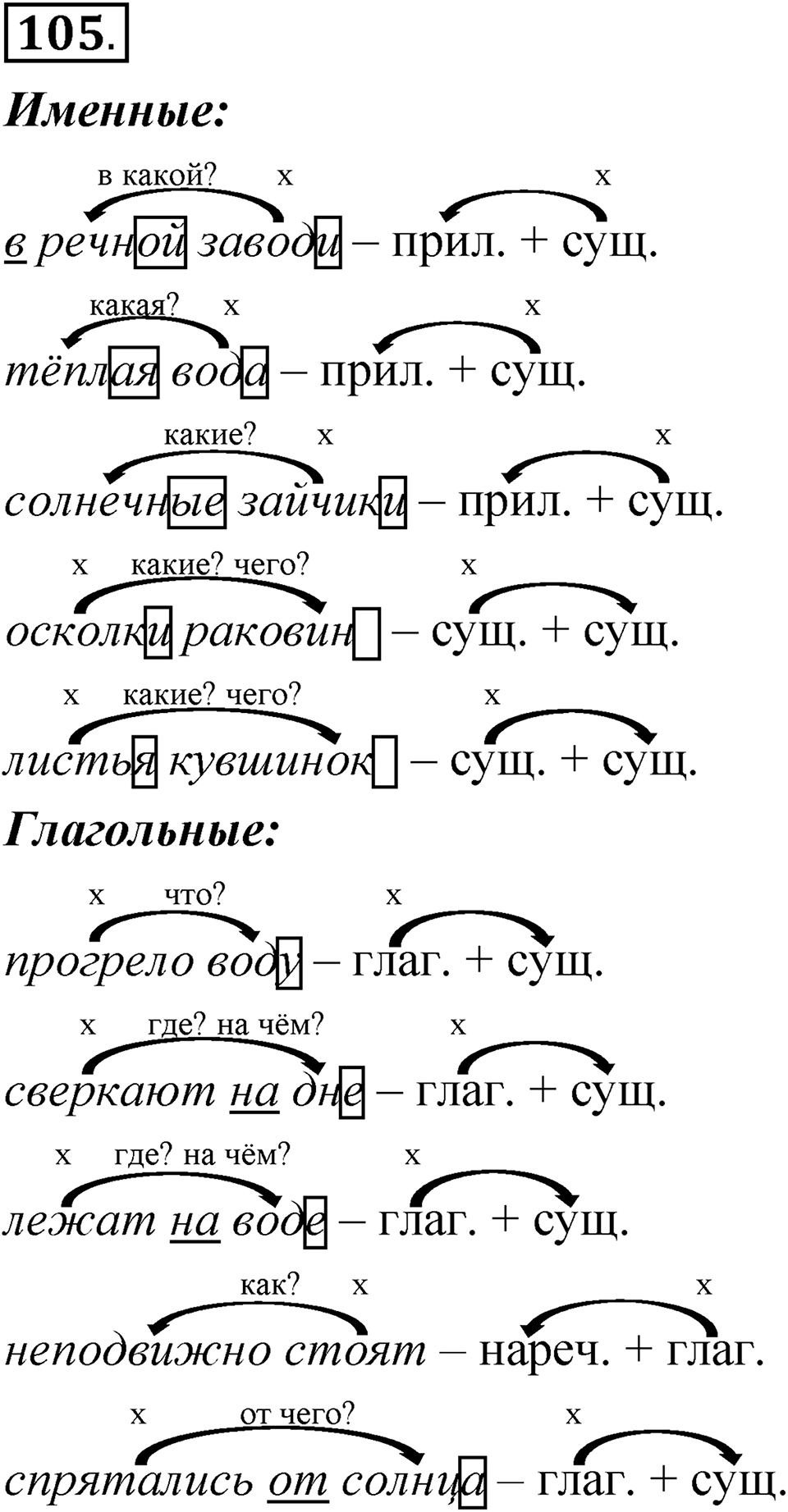 Упражнение 105 — решение 1