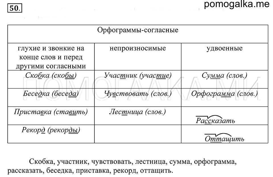 Упражнение 50 — решение 1
